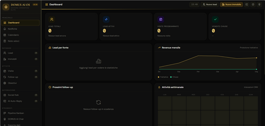 DOMUS AI OS piattaforma automazione AI